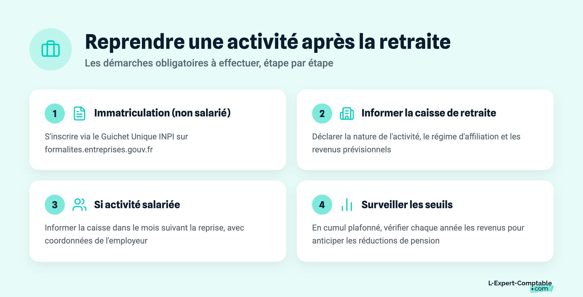 Reprendre une activité après la retraite